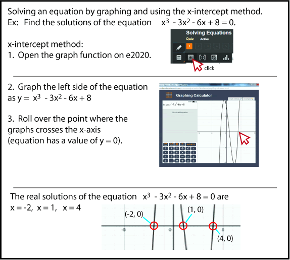 Solving Equatioms Graphically